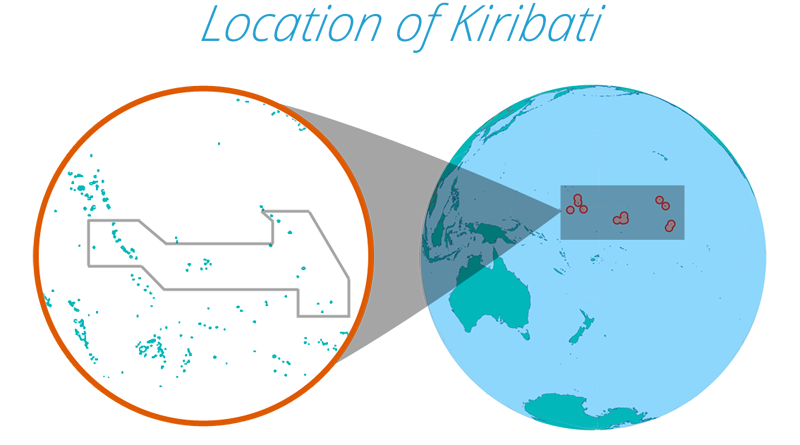 kiribati-map